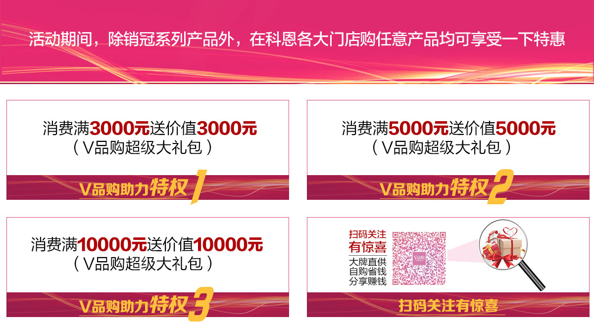 2019年12月活動(dòng)，年終沖量，禮惠全城,我們無(wú)法承諾太多，除了震撼!